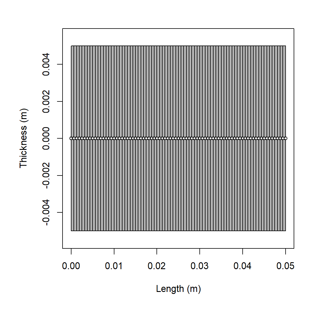 Pre-rendered FCMS example plots showing the finite-cylinder geometry and its stored target-strength spectrum.